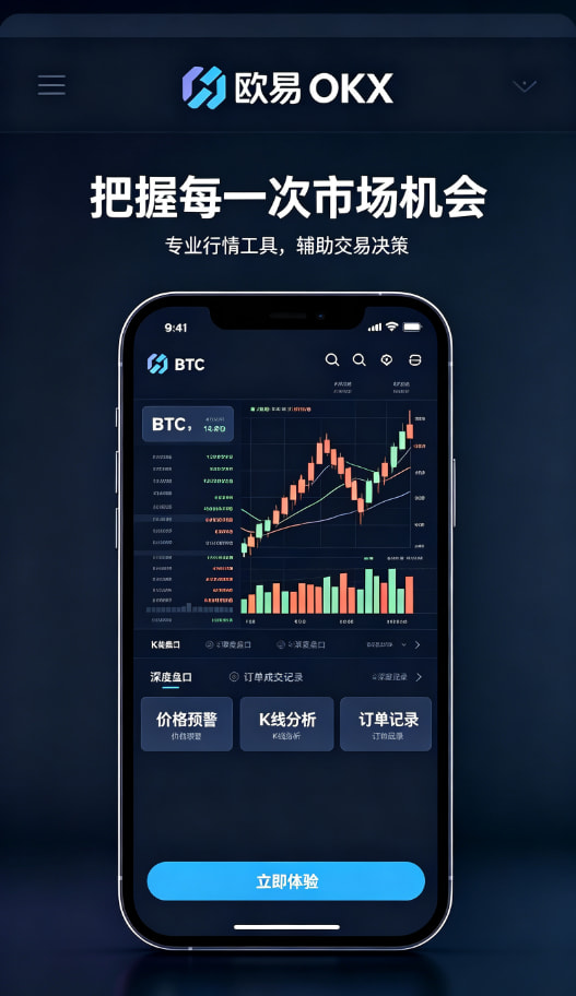 欧交易所app官方交易图